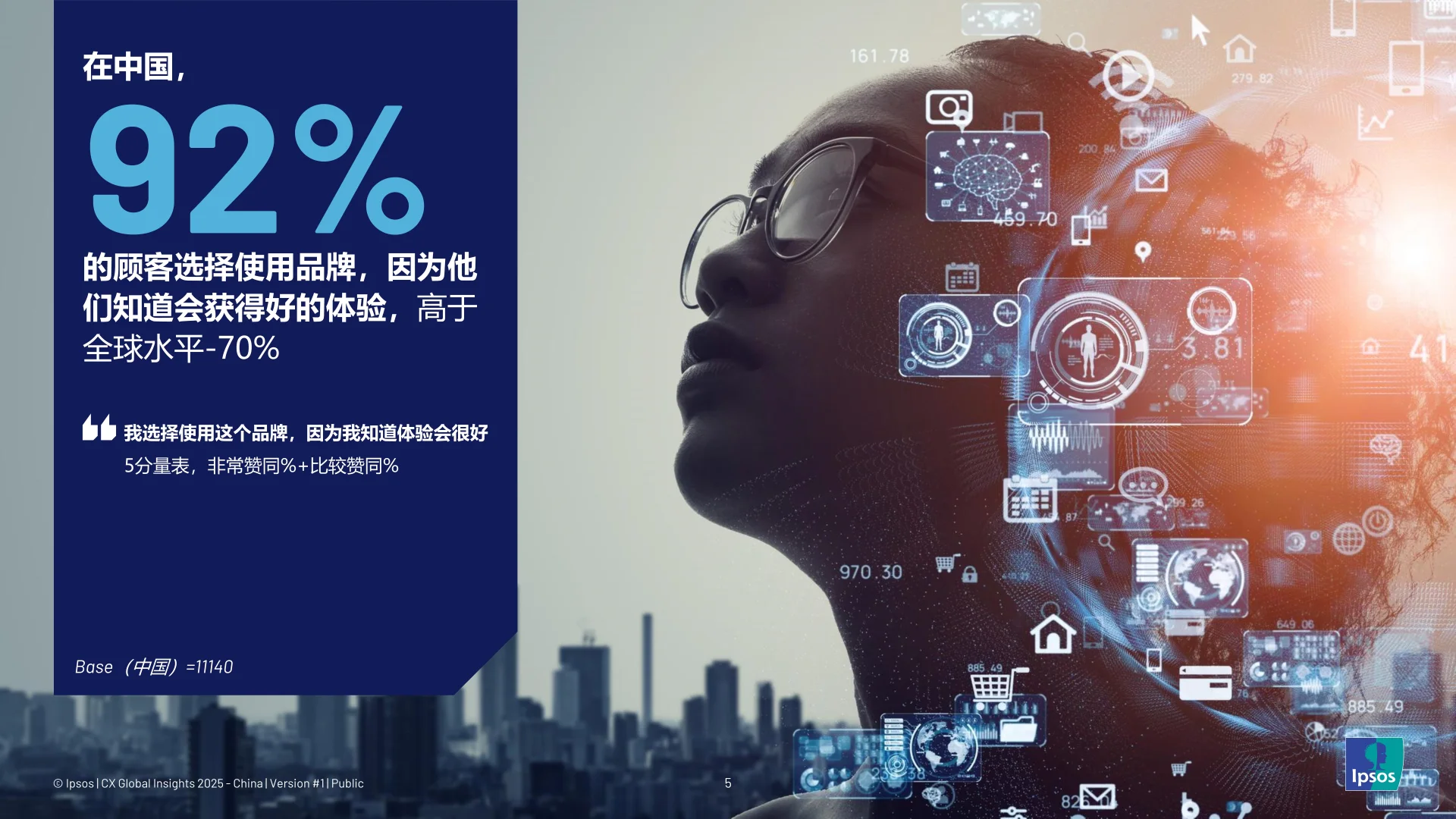 顾客体验全球洞察报告2025——中国篇