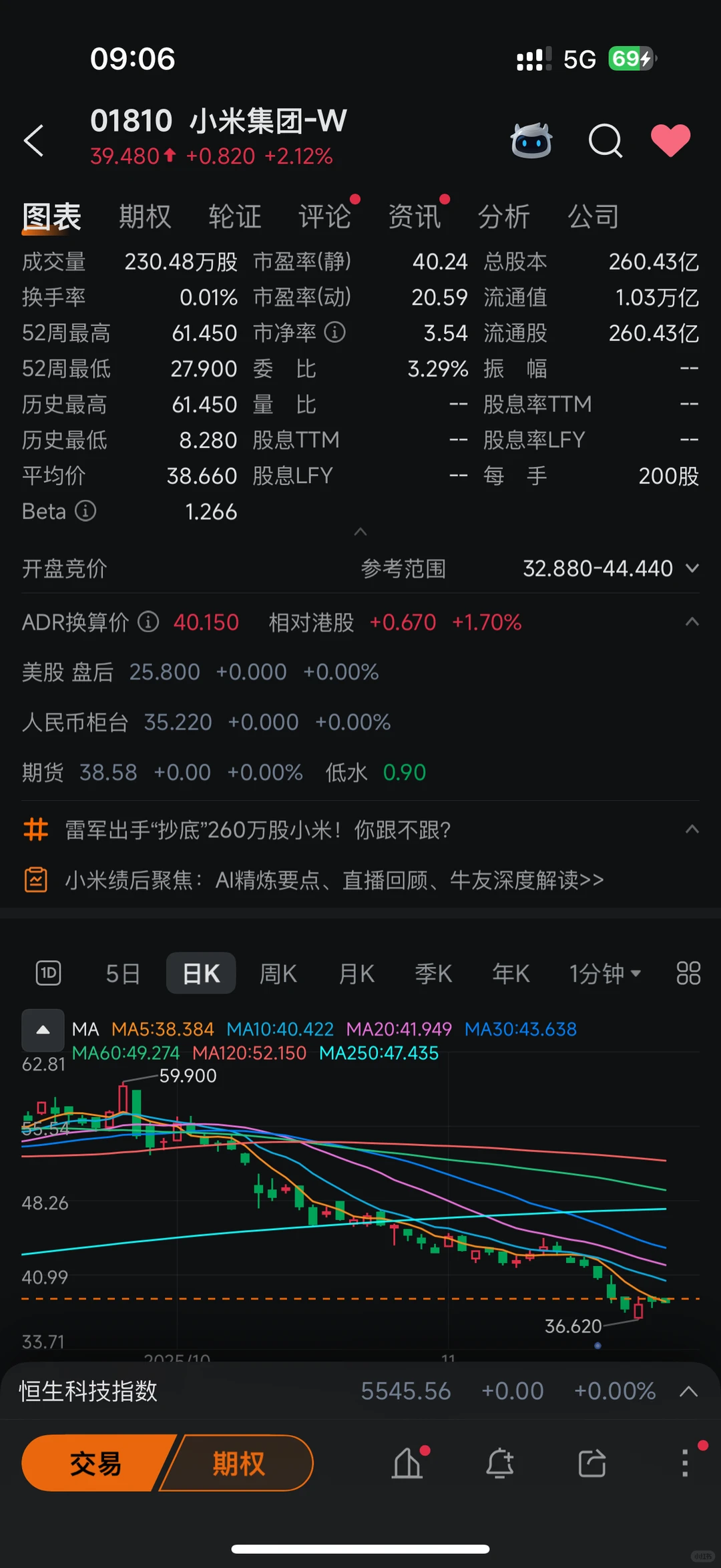 今晚大事来袭