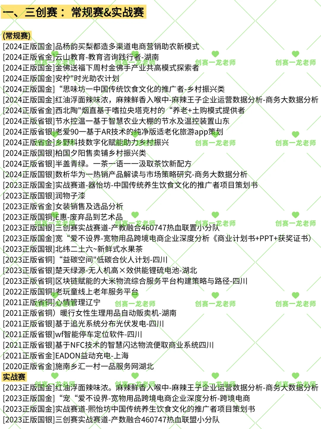 大学生创赛:这6个网站搞定行业数据〖收藏〗