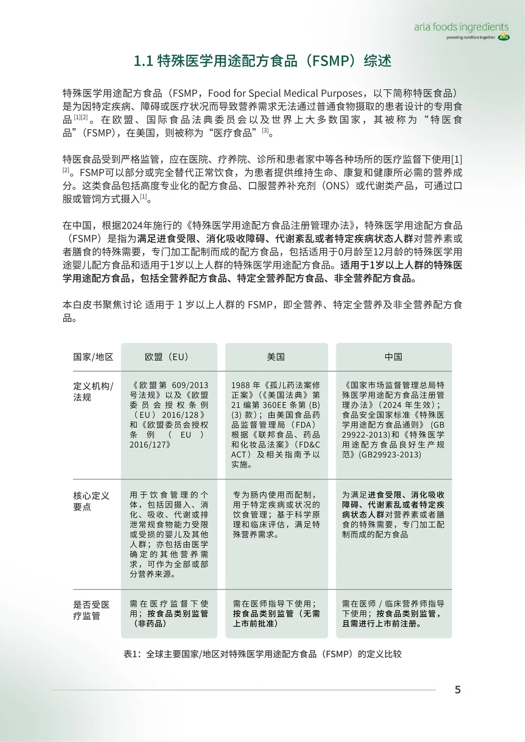 中国特殊医学用途配方食品洞察白皮书