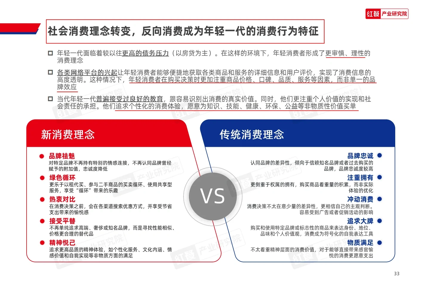 2023餐饮消费新趋势,你跟上了吗?