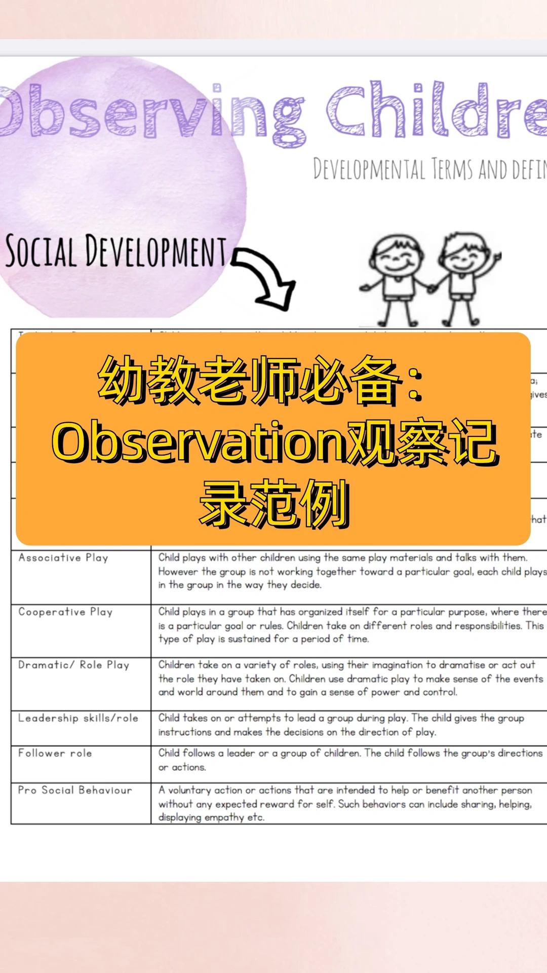 澳洲幼教必备/ 幼教写观察报告范例
