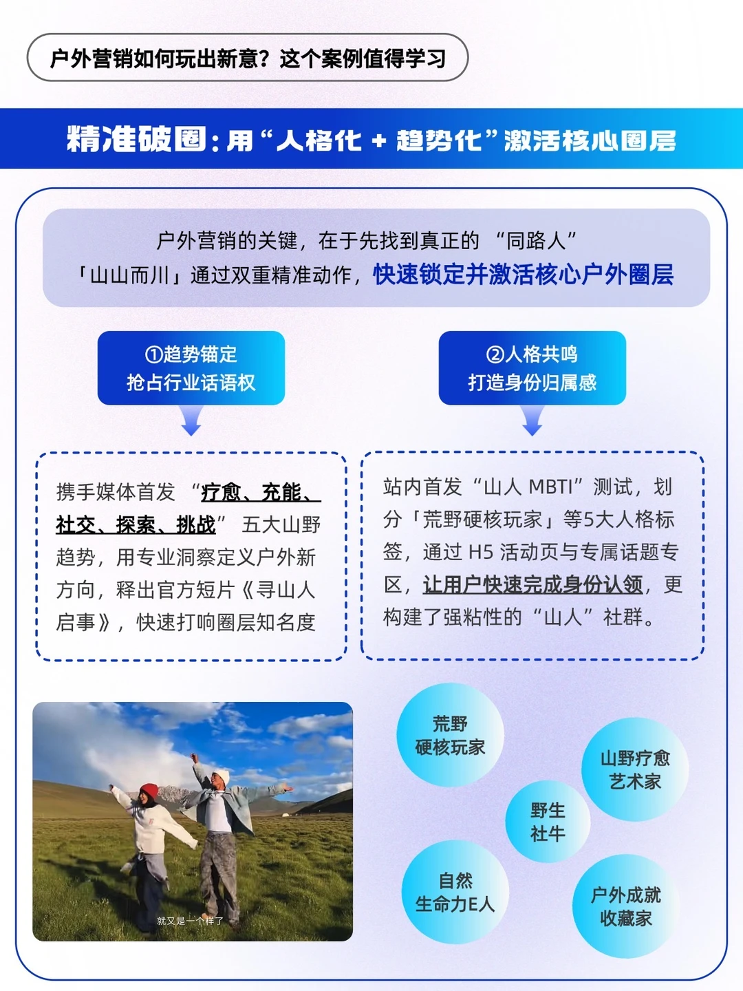 亿级曝光+长效转化,这波标杆打法请抄走?