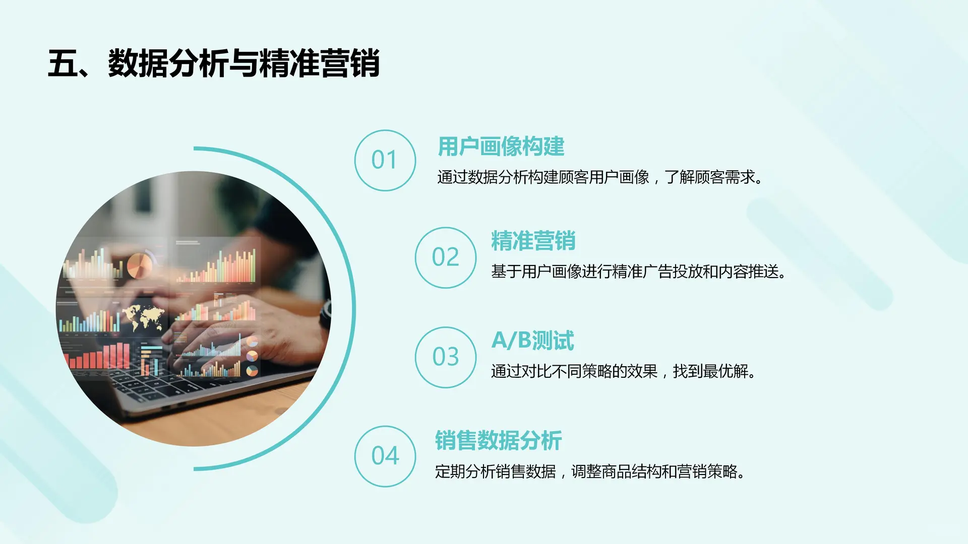门店业绩增长的59个策略丨干货