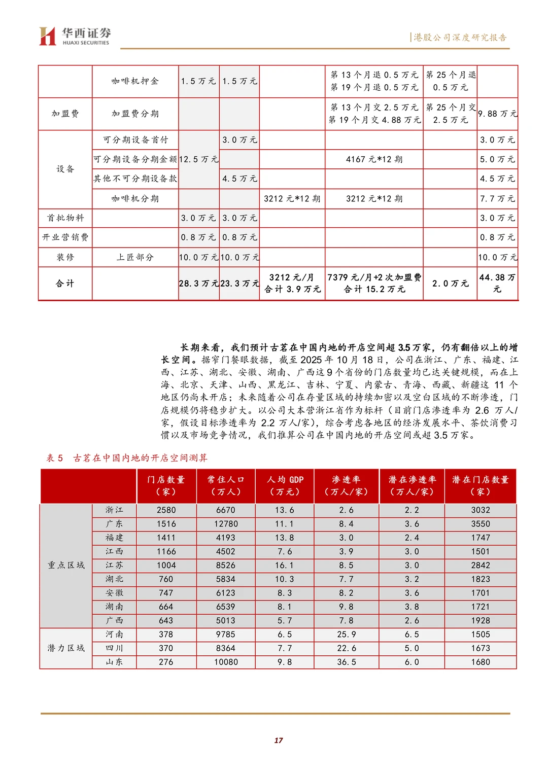 古茗高品质平价茶饮扎根生长研究报告