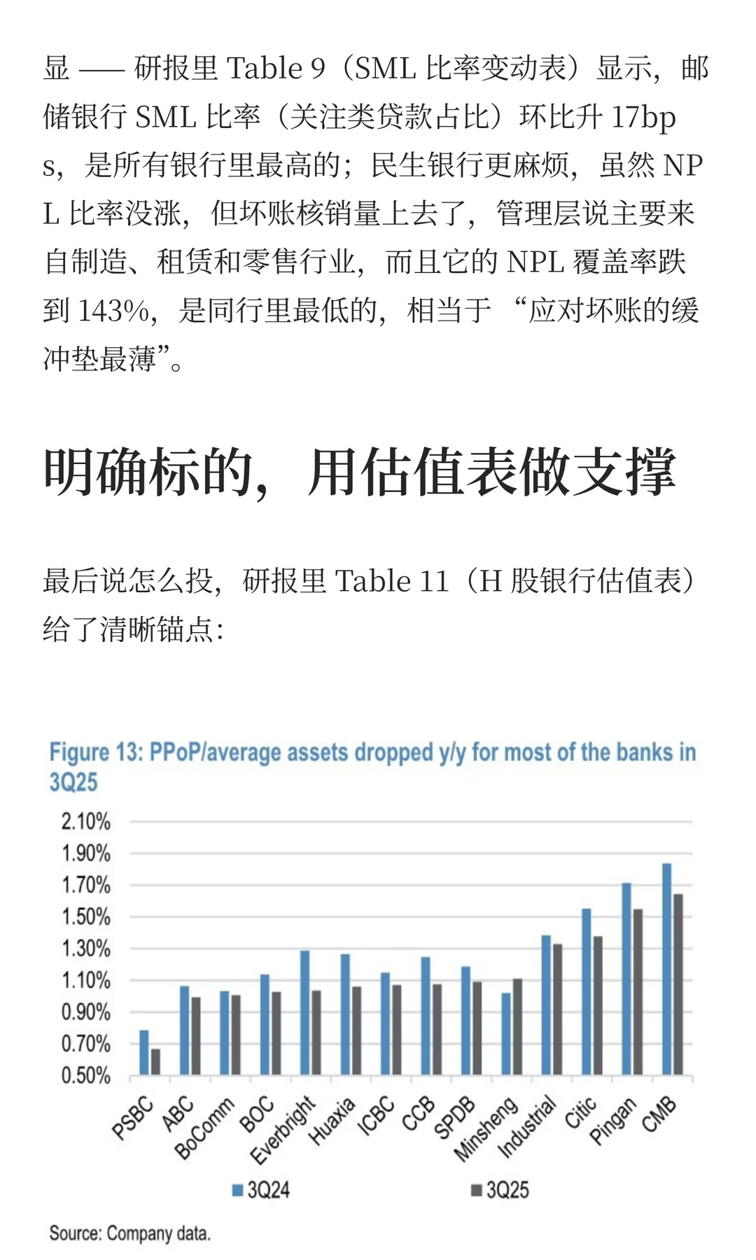 国企行领跑，股份制分化