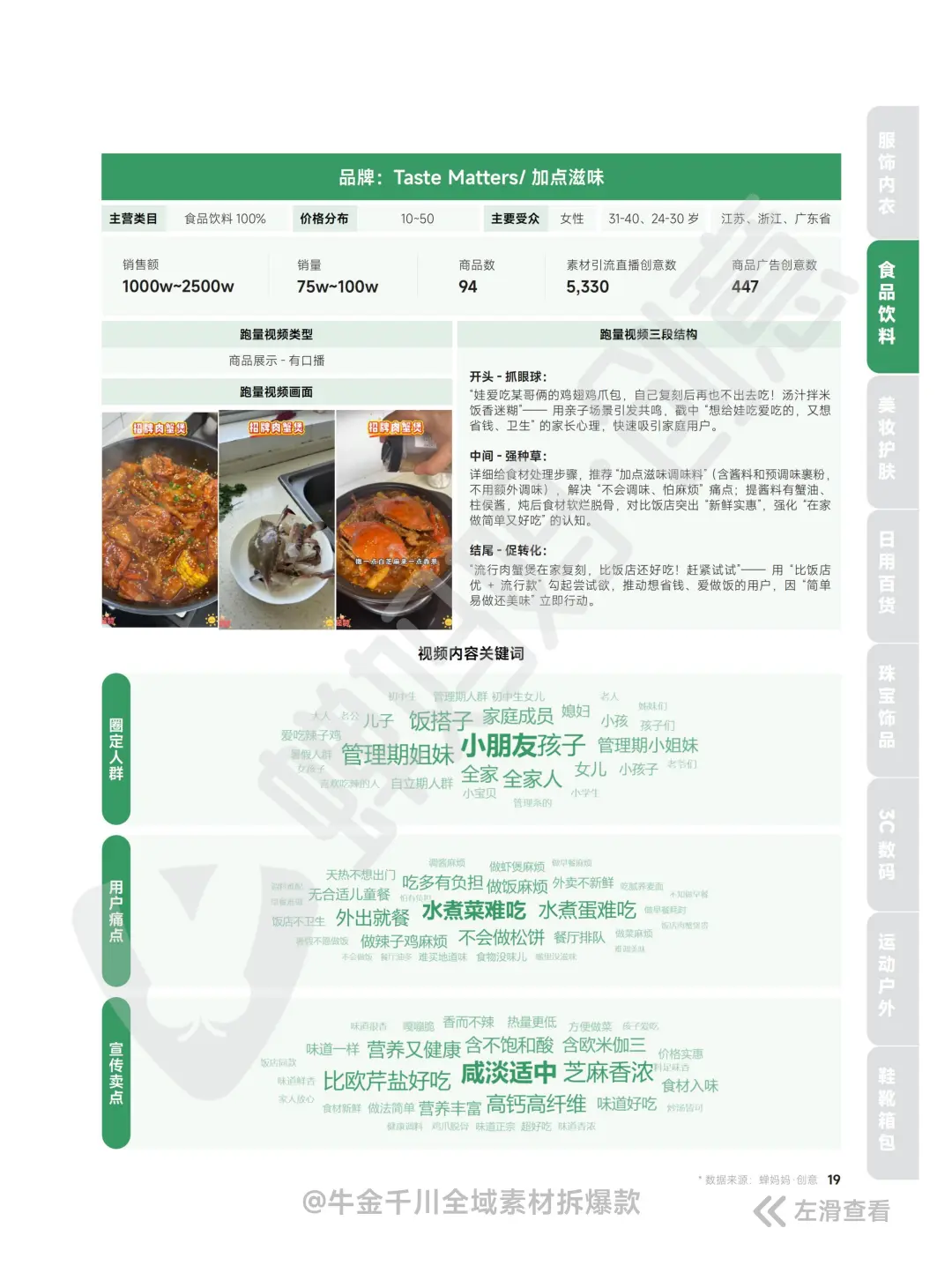 全40P丨千川素材内容爆量洞察报告 10月刊