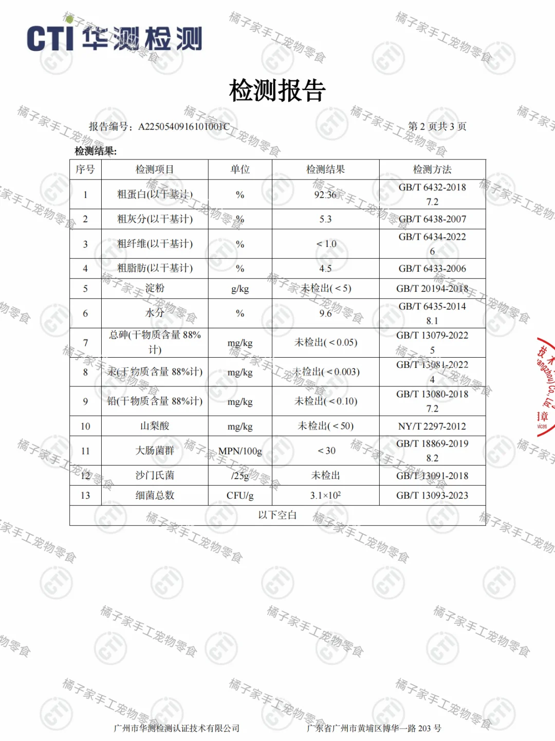 安心看得见!橘子家宠物零食检测报告公示