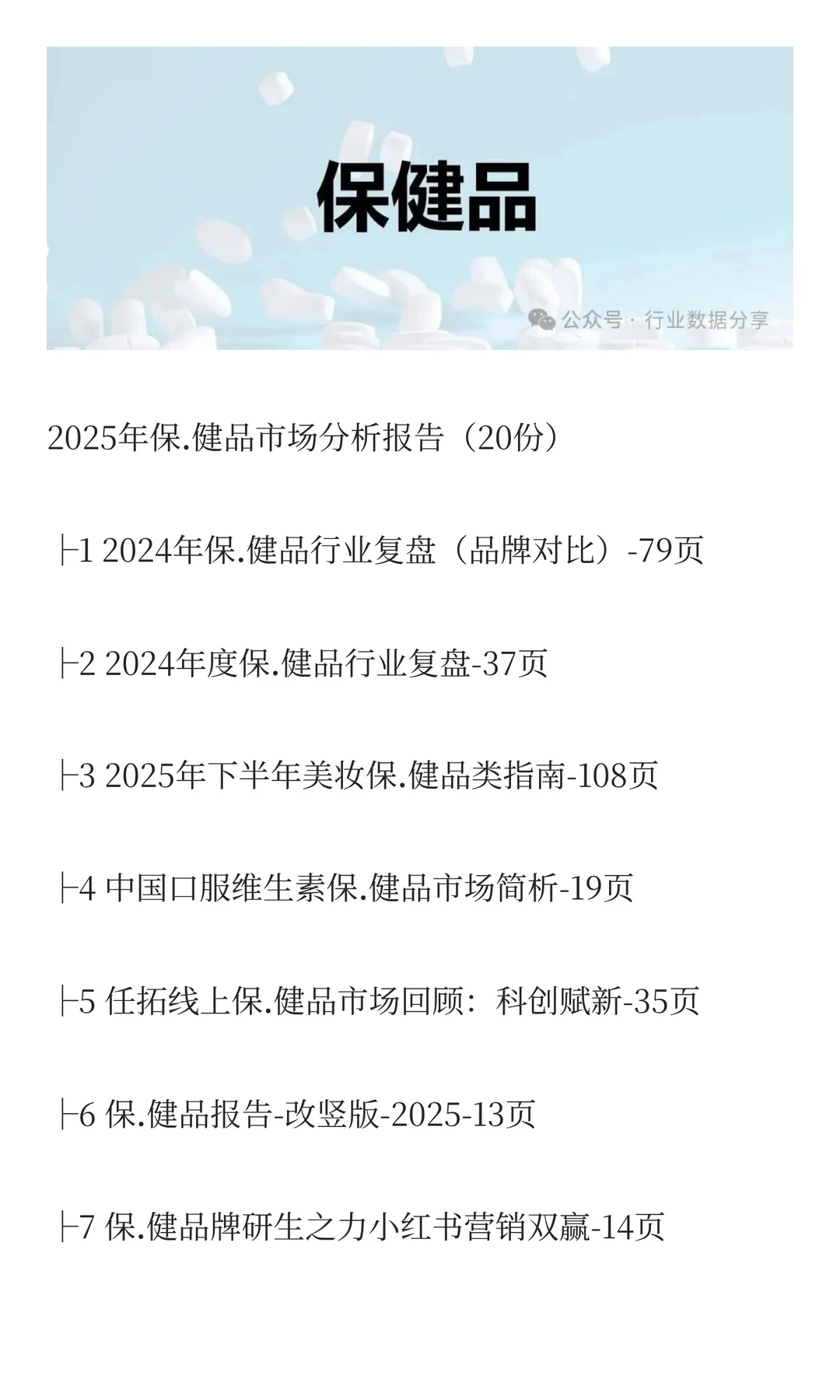 2025年保健品市场分析报告（20份）