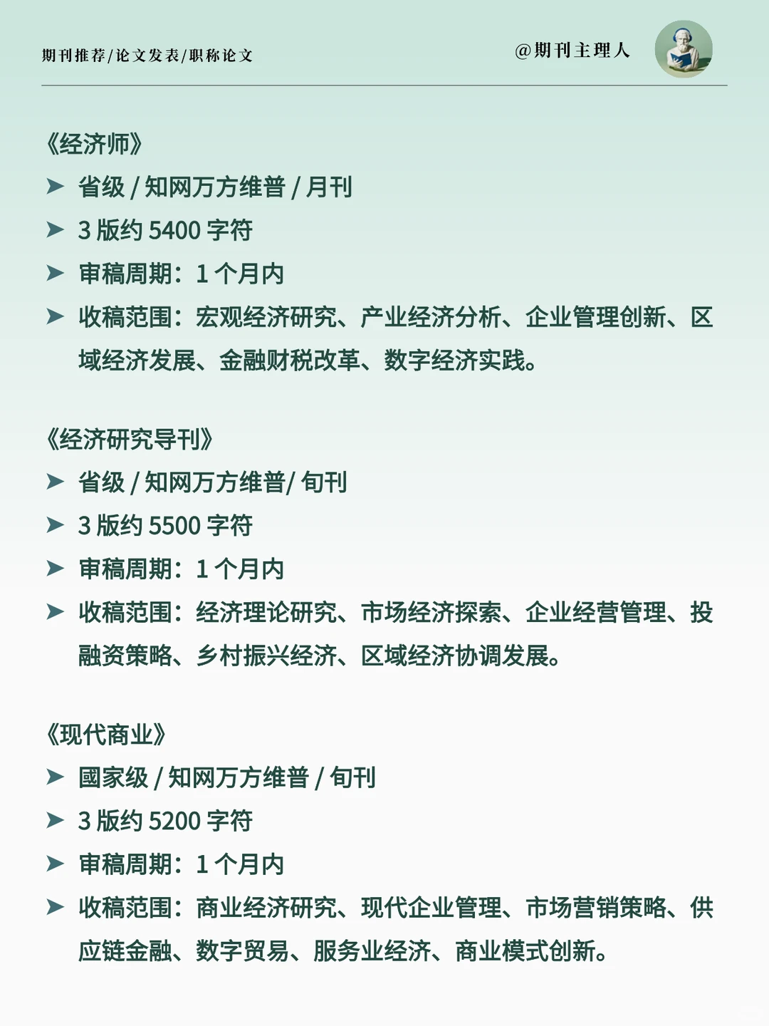 高级经济师几乎不退稿期刊✅