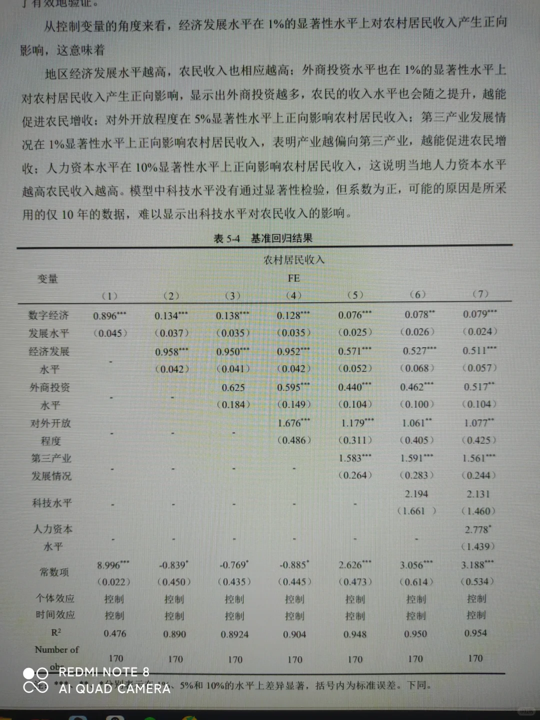 三小时给学妹做的spss!!