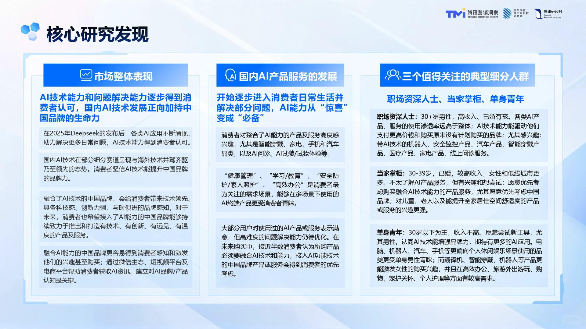 AI浪潮下的中国品牌-2025年AI发展趋势-42页