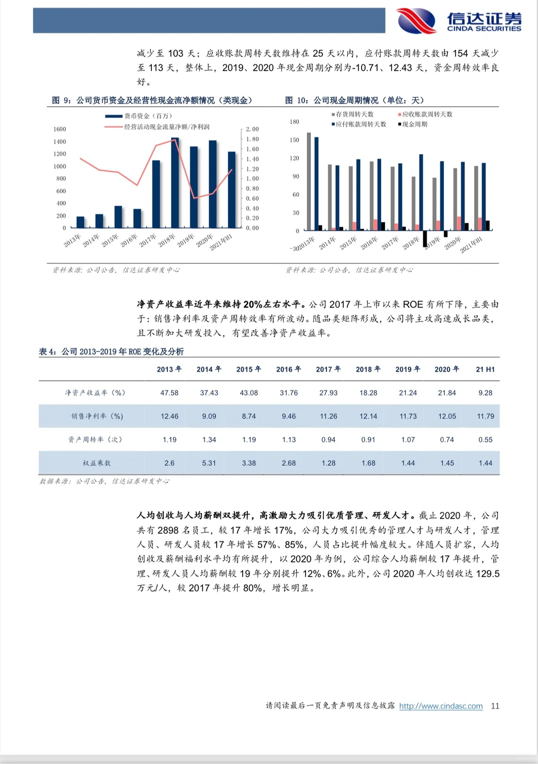 珀莱雅深度报告