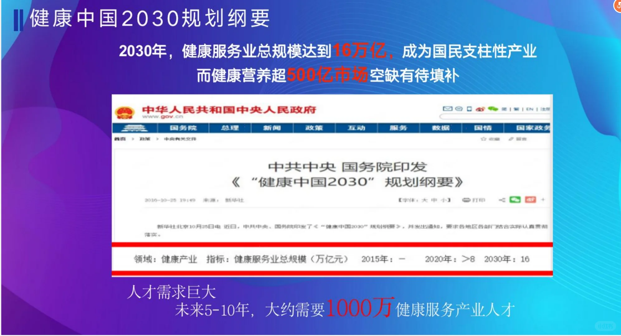 国家喊你加入大健康产业