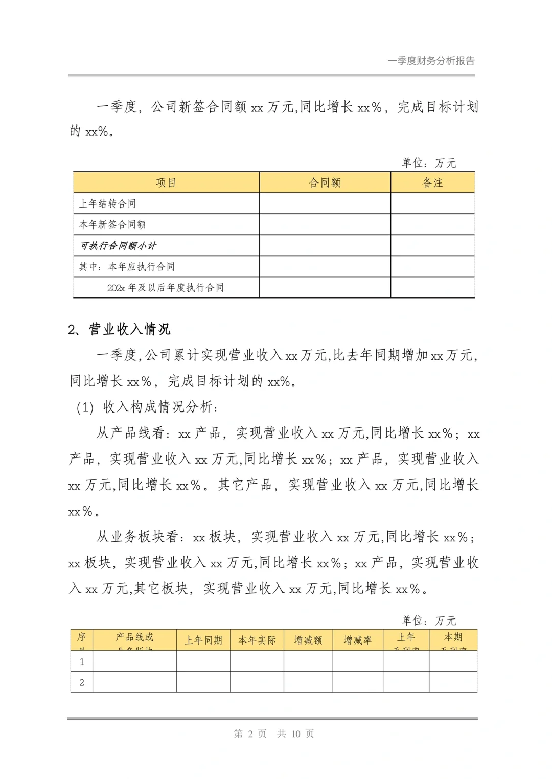 财务分析报告模板