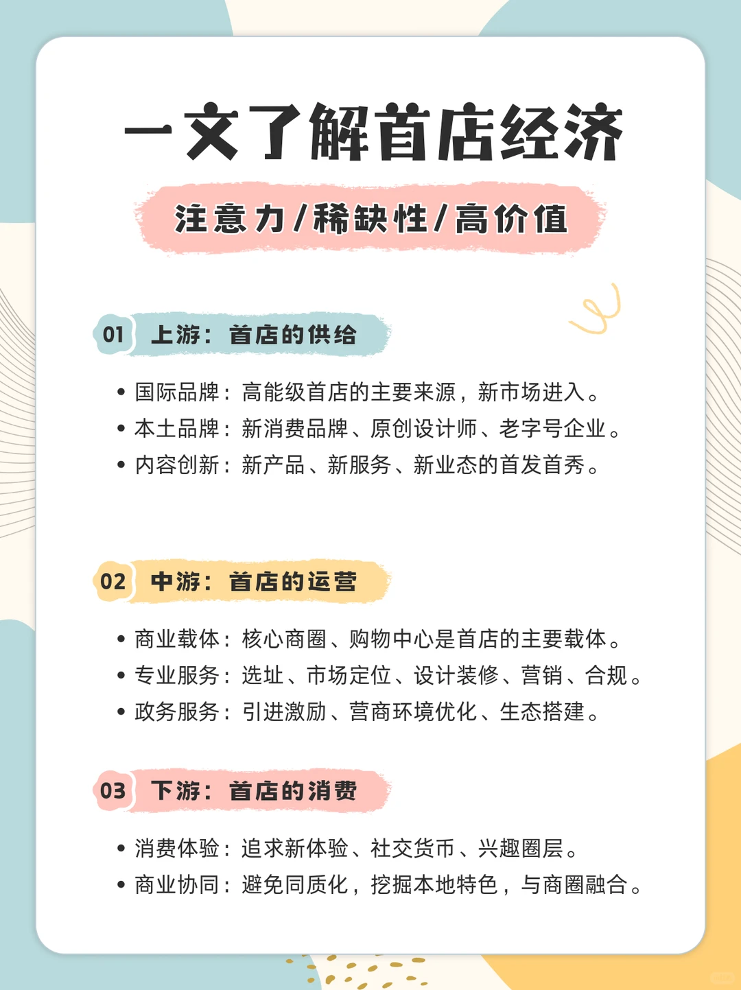 一文了解首店经济