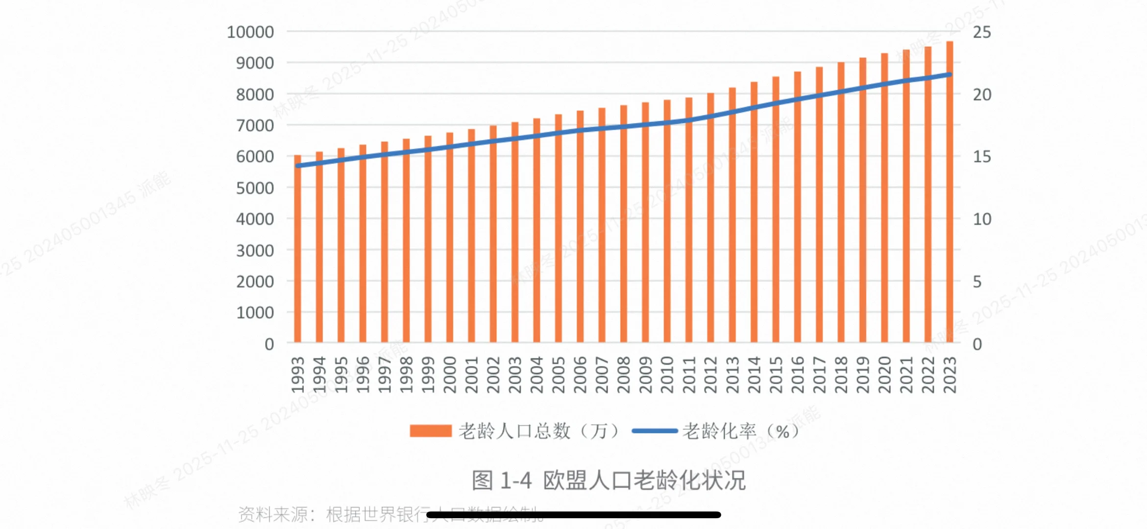 商务部权威报告揭秘老龄化背后的电商新机遇