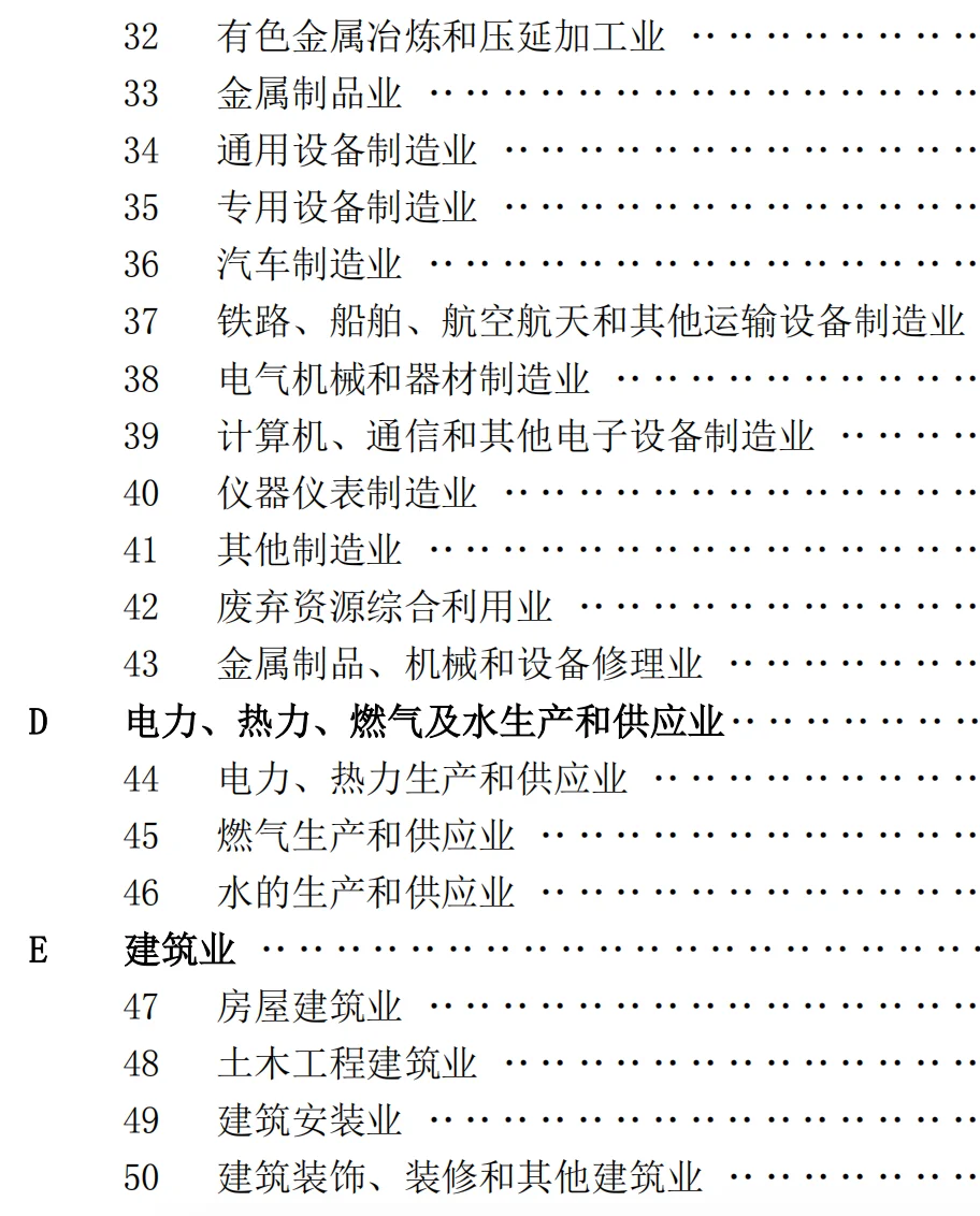 行业分类 (•̀⌄•́)