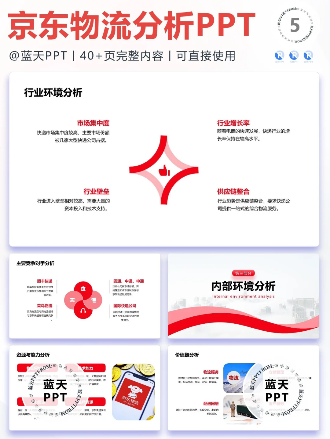 【032】京东物流战略分析营销策略 SWOT PPT