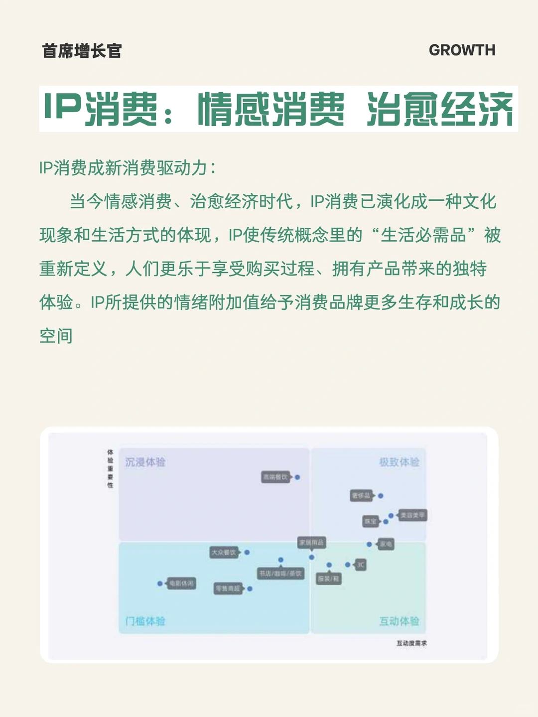 ? 2024零售新潮流，消费趋势大揭秘！?