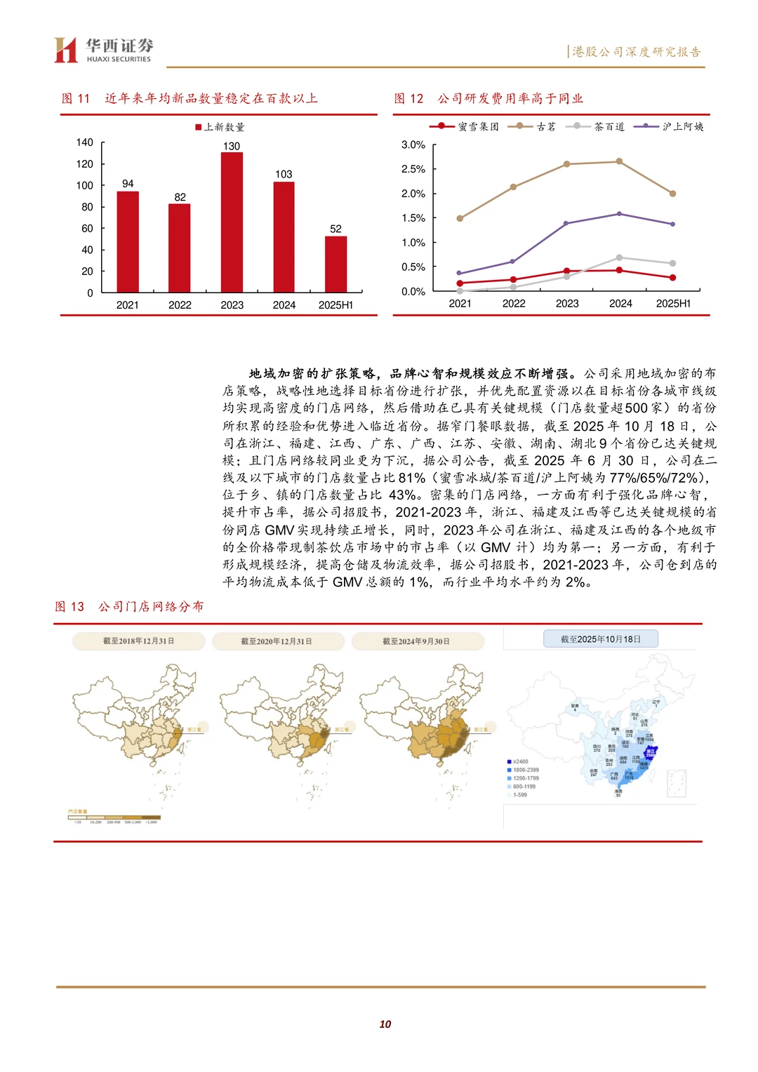 古茗高品质平价茶饮扎根生长研究报告