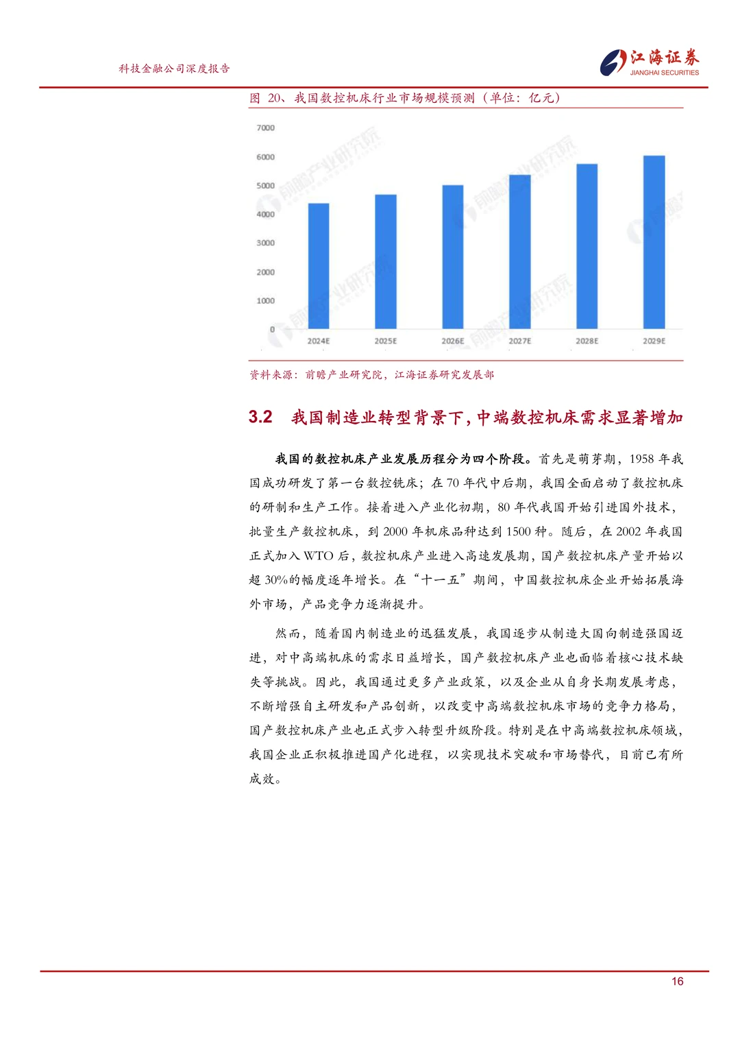 乔锋智能:中高端数控机床专精特新企业报告