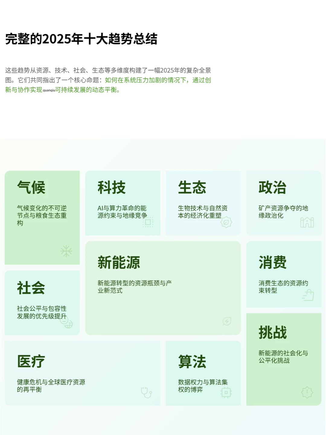 可持续发展战略关键趋势,企业如何提前布局