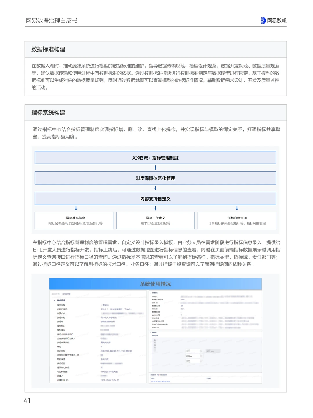 网易数据治理白皮书（三）