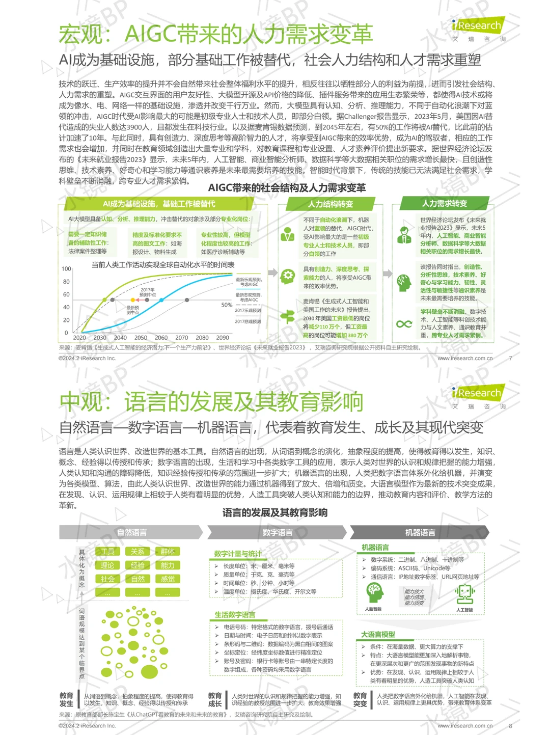 AIGC重塑教育:人机共育时代的产业变革