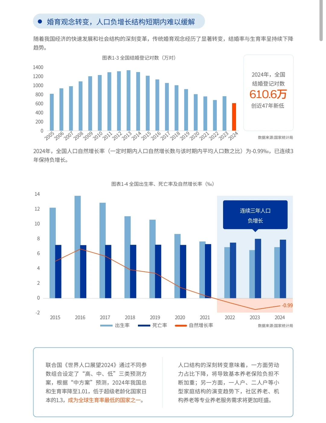 2025养老金白皮书暴击!月薪1万退休只领450