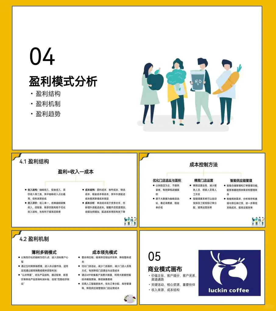 瑞幸咖啡商业模式分析ppt