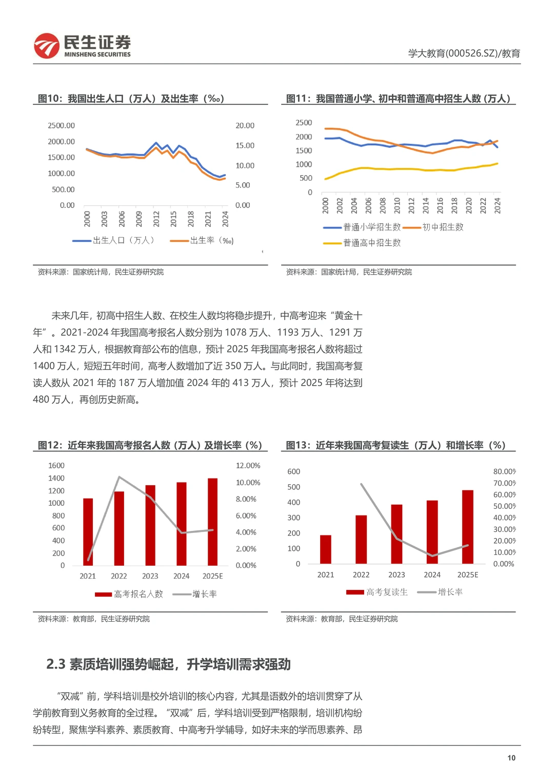 学大教育公司战略转型创始人回归研究报告