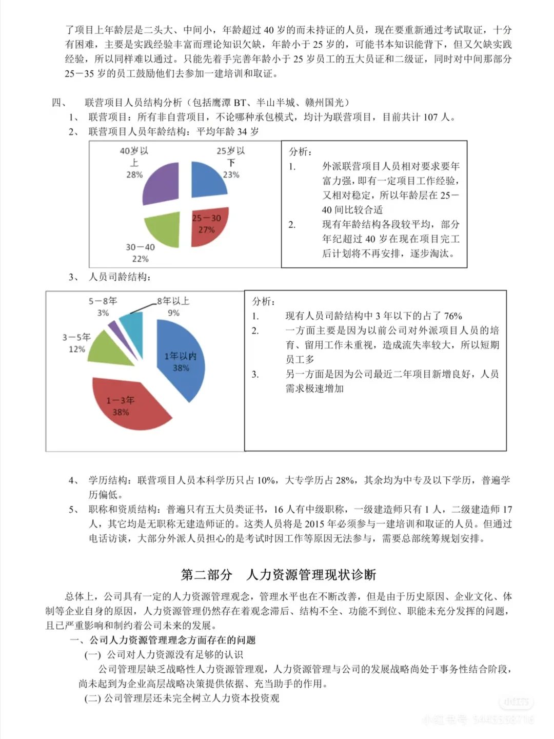 人力资源调研报告