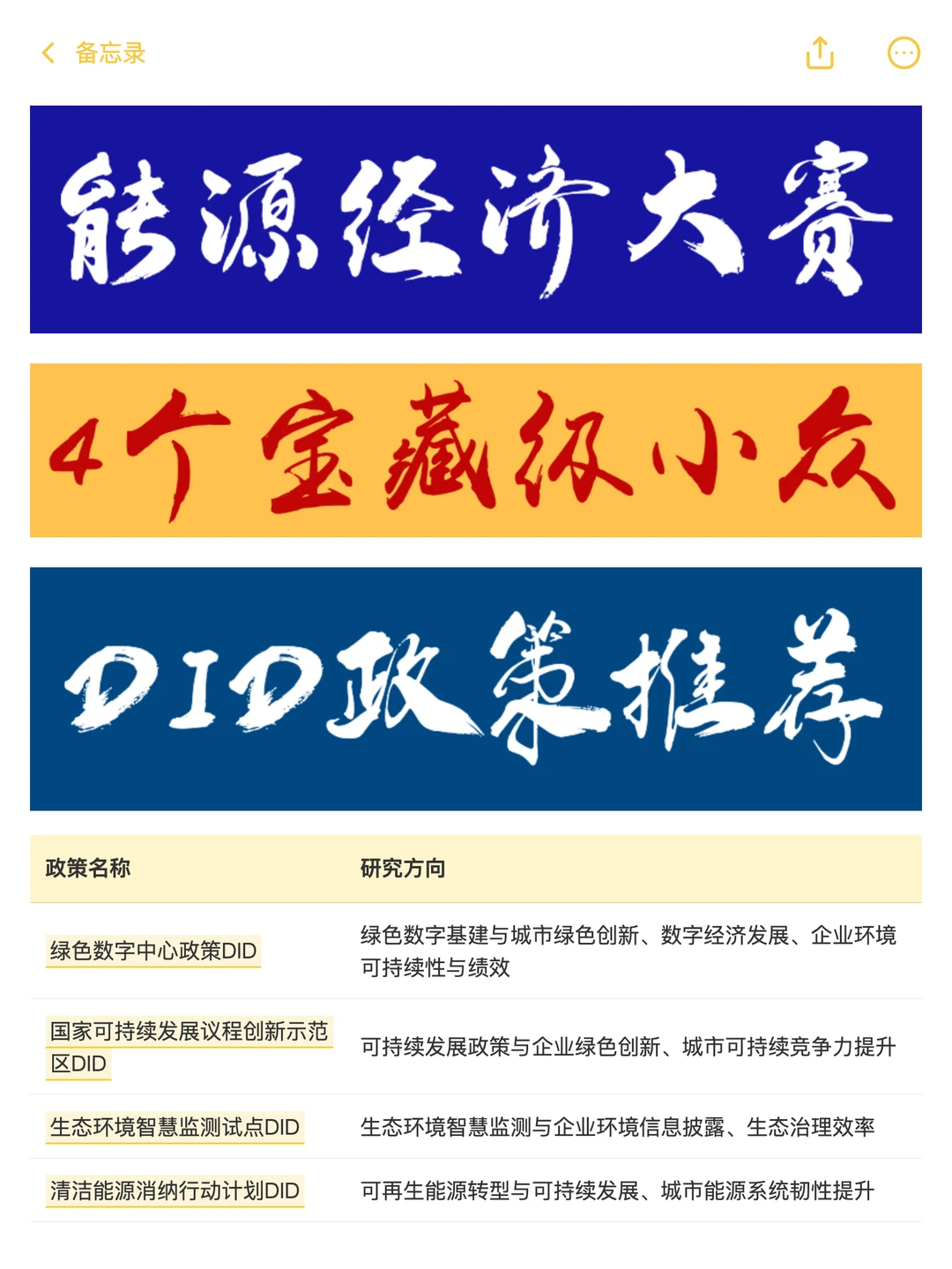 能源经济领域的4个宝藏级小众DID政策