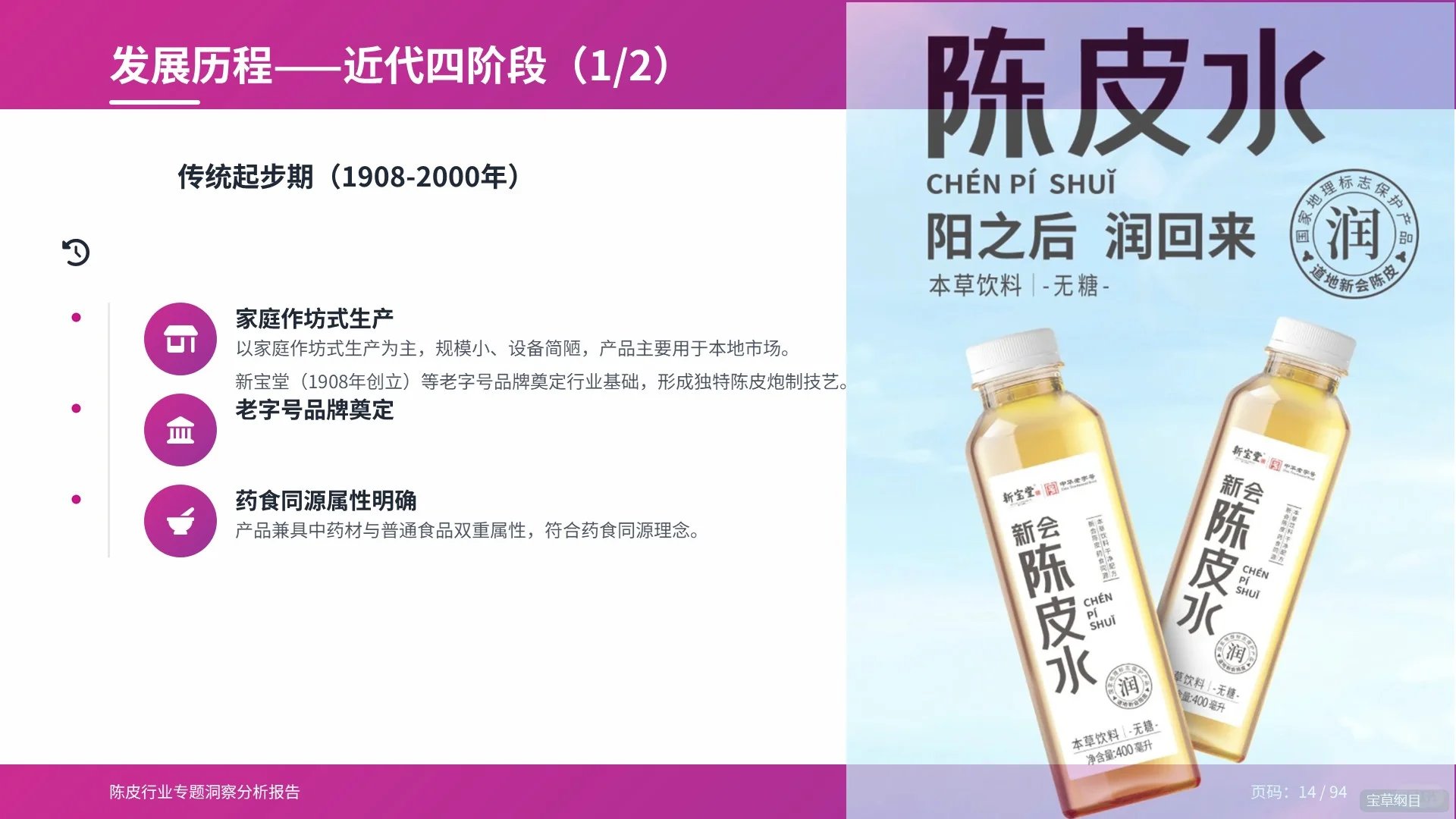 94页PPT全面解读2025年陈皮行业分析报告