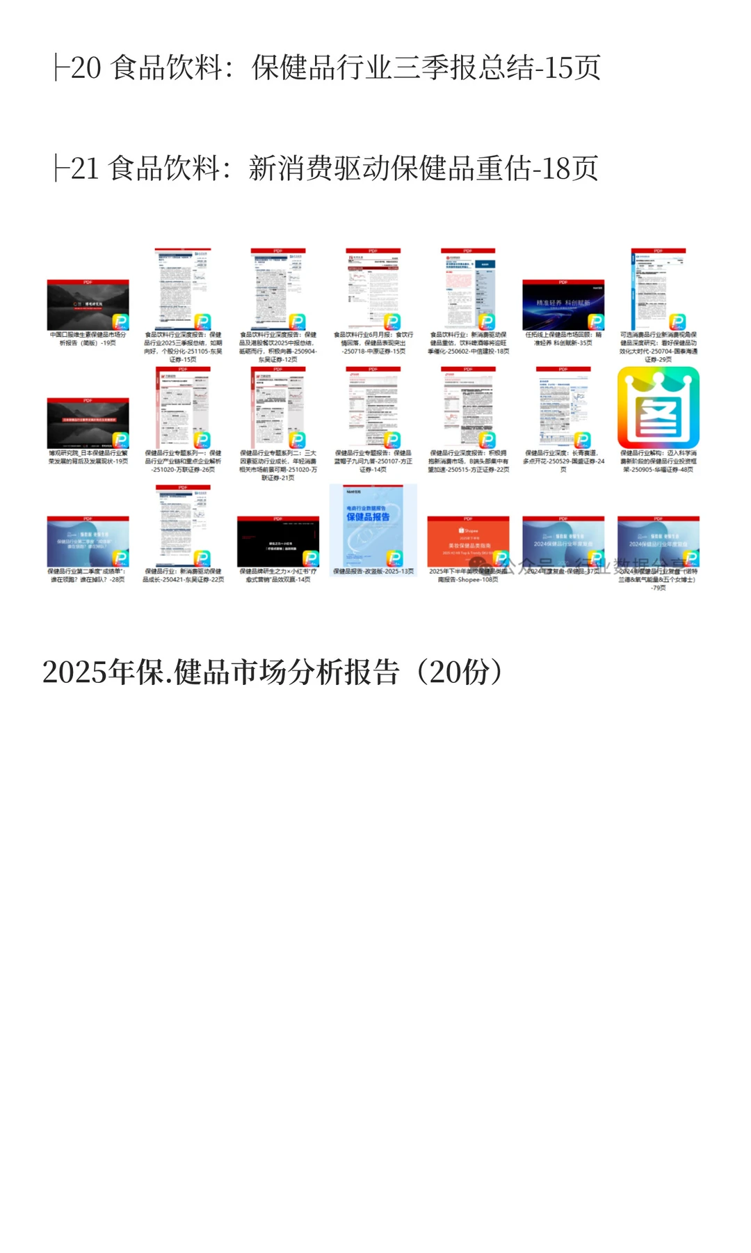 2025年保健品市场分析报告（20份）