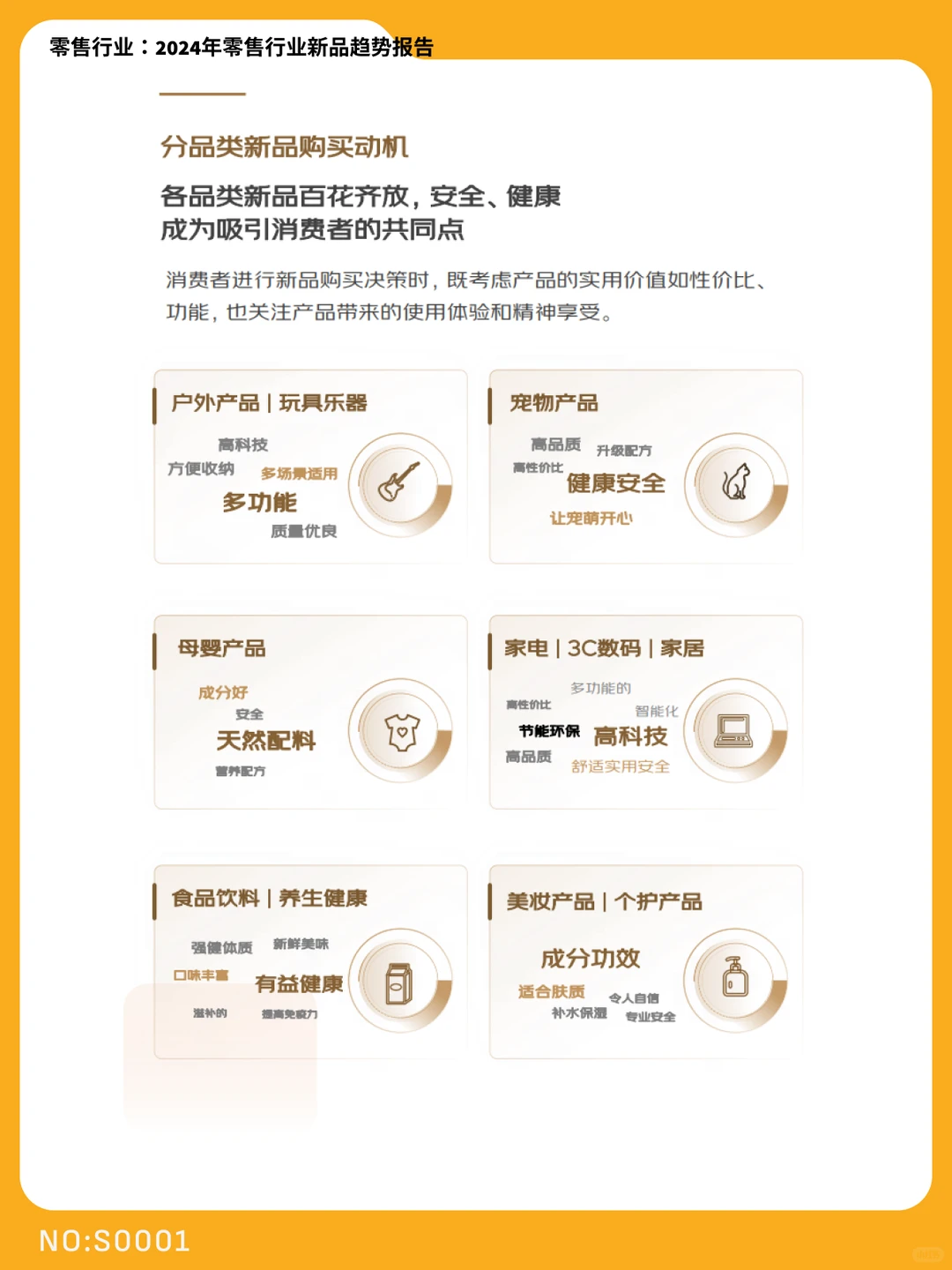 2024年零售行业新品趋势报告|S0001