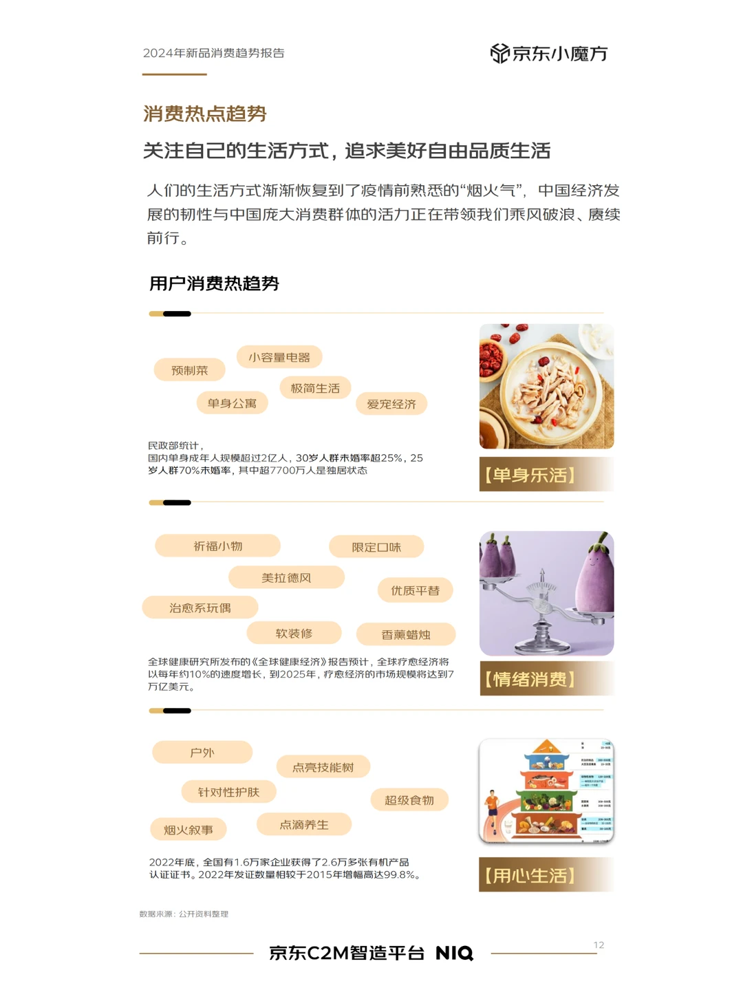 2024年零售行业消费者新品消费趋势分析