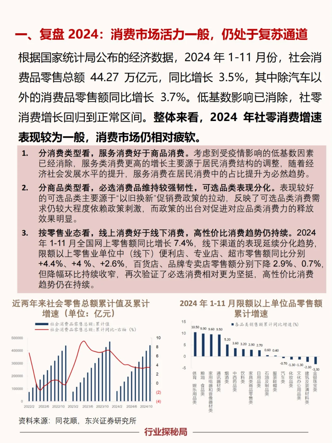 揭秘2025商贸零售行业风口赛道