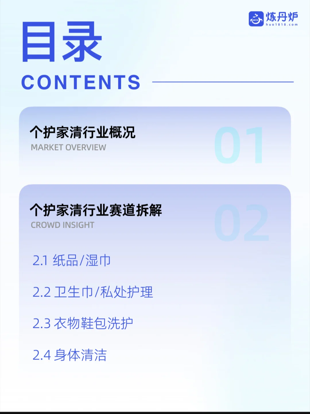 2025个护家清行业线上市场洞察报告