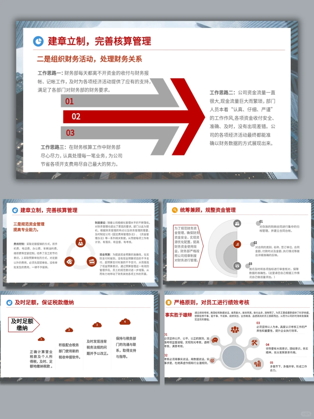 2025财务工作报告PPT