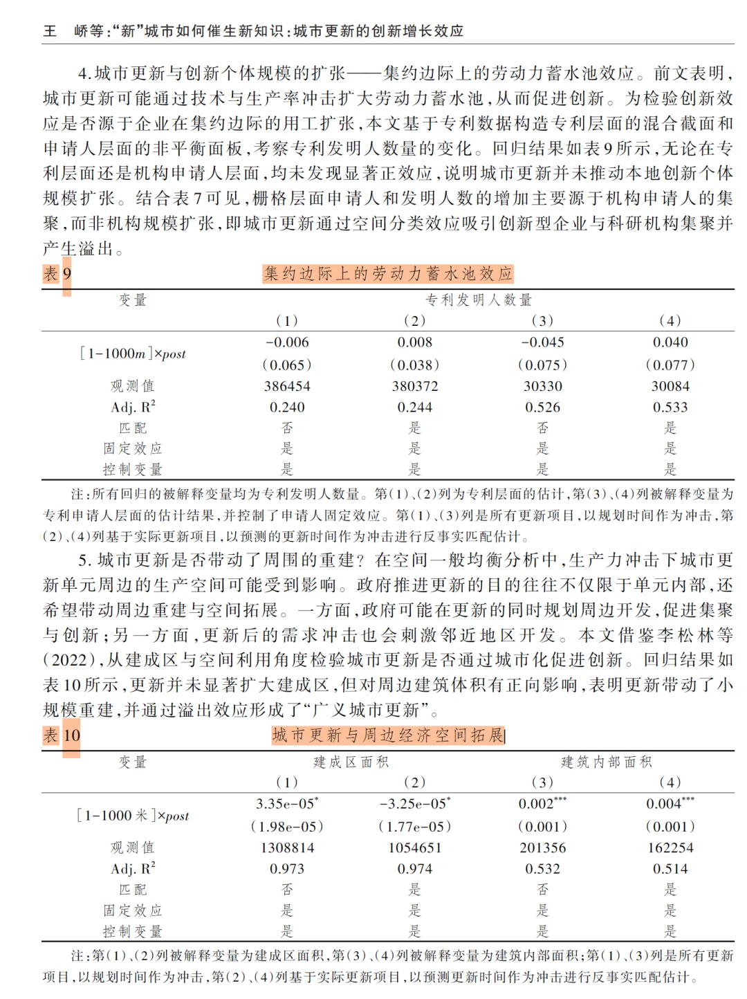 城市更新与创新增长，经济研究爱创新话题！