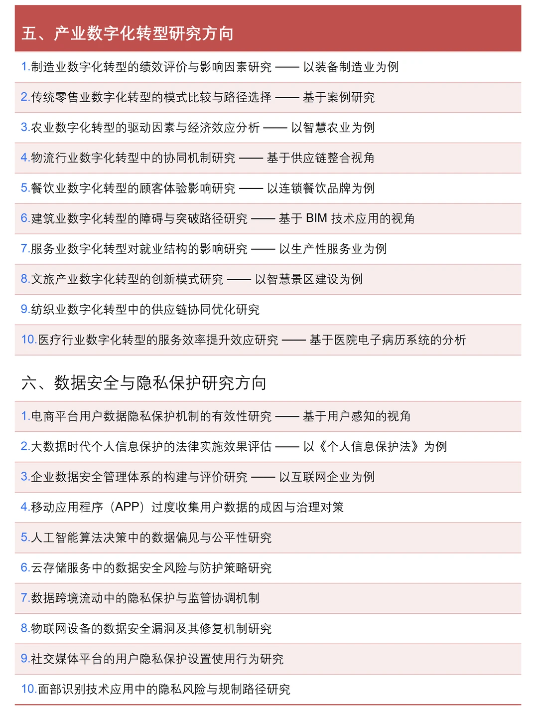 拜托??数字经济的宝子一定要刷到啊❗