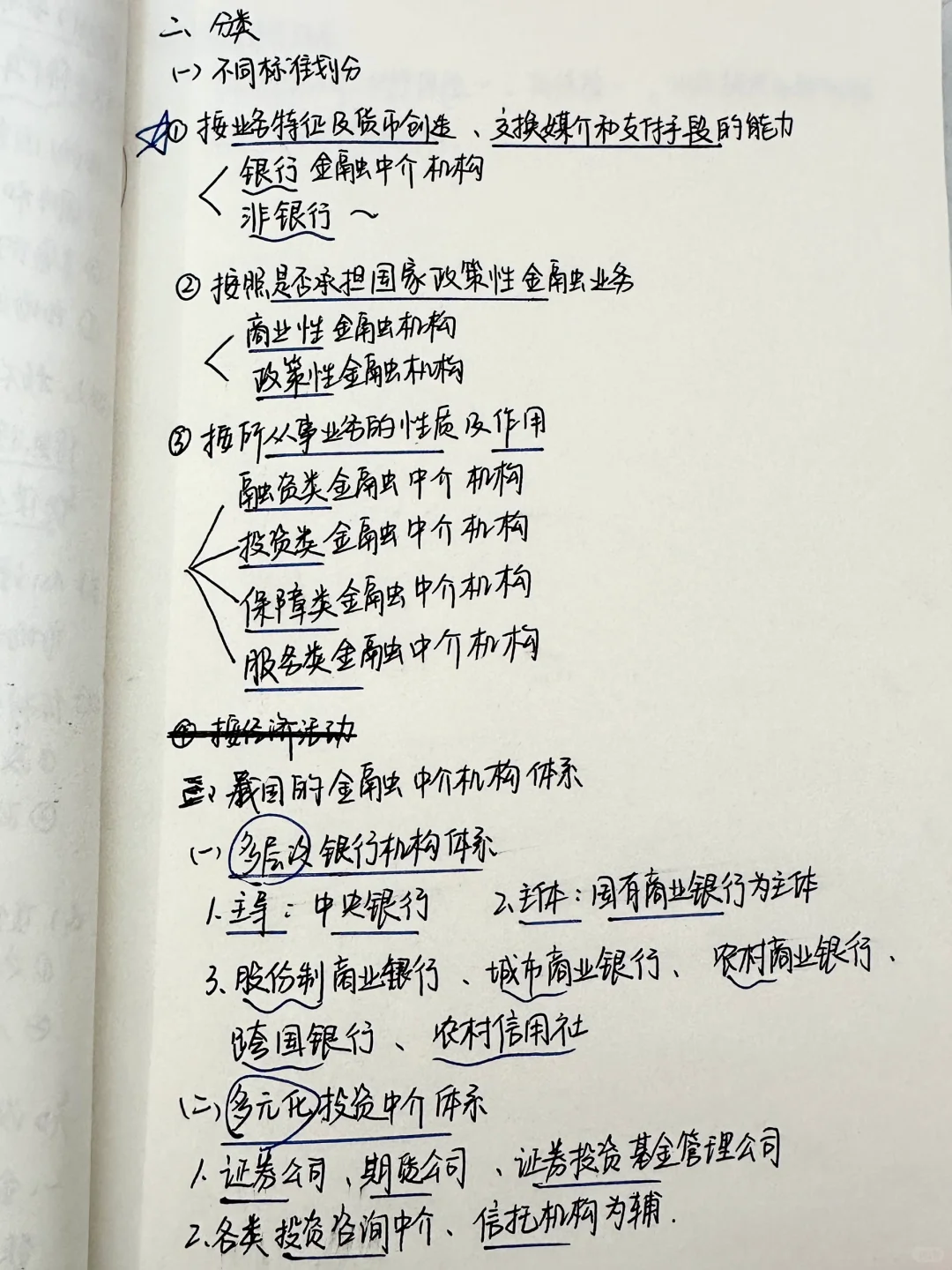 证券从业资格证｜第二章 中国金融体系（一）