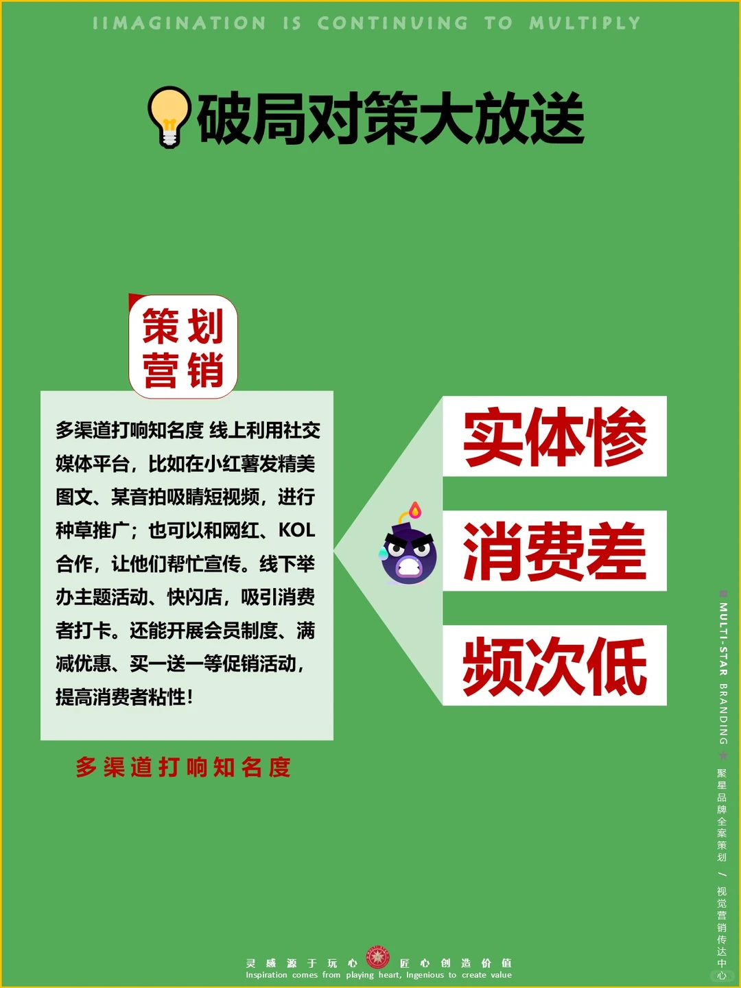 2025茶饮行业大揭秘 | 现状与破局全攻略