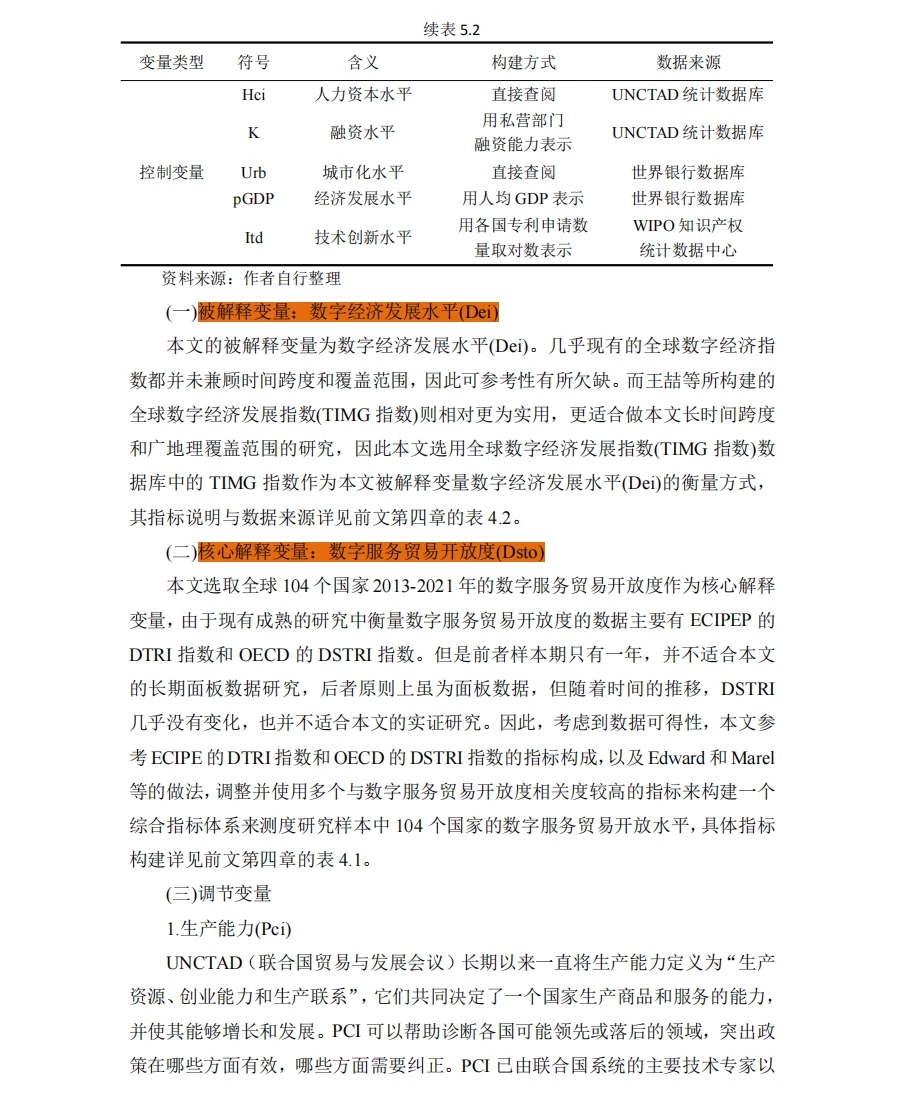 数字服务贸易开放度如何影响数字经济发展?