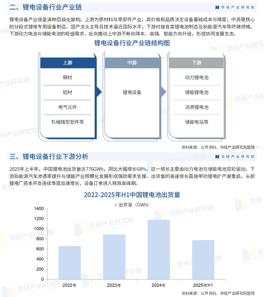 2026年中国锂电设备行业市场规模及投资研究