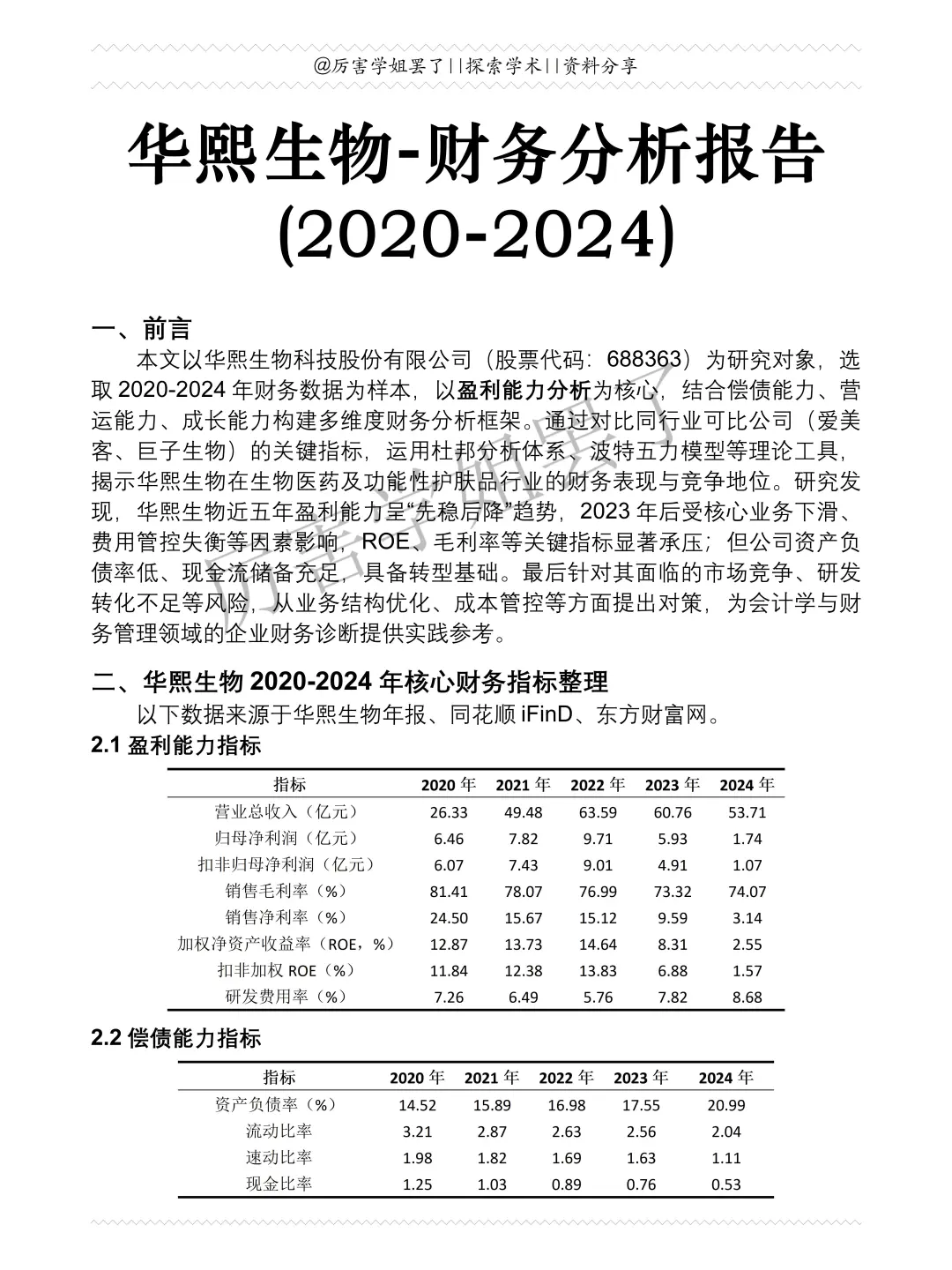 2020-2024年华熙生物财务分析报告参考?