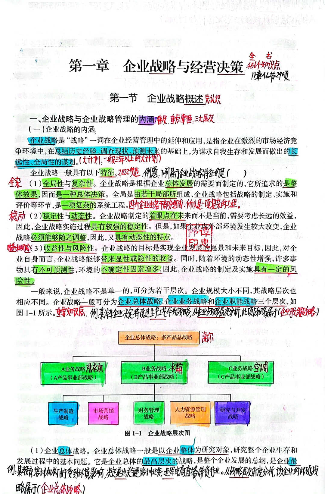 第一章企业战略与经营决策（第一节）