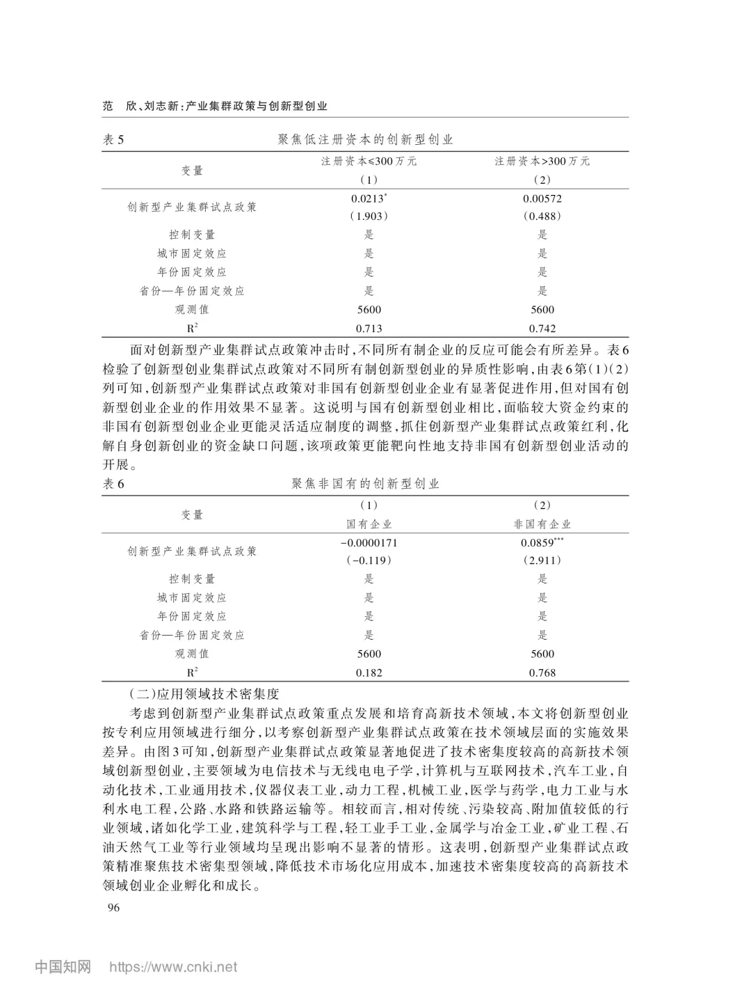 文献分享‖产业集群政策与创新型创业